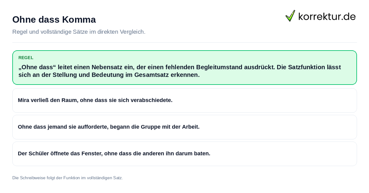 Konkrete Regel und vollständige Beispielsätze zu Ohne dass Komma