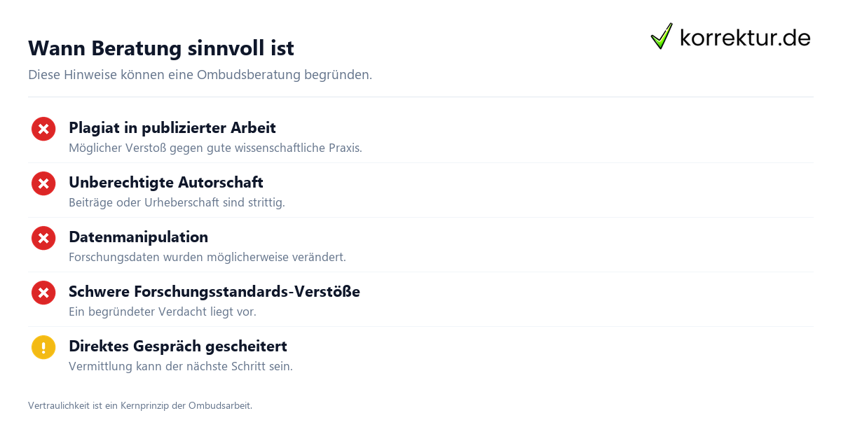 Wann Beratung sinnvoll ist Ombudsstelle Wissenschaft – Beratung bei Fehlverhalten: typische Fälle