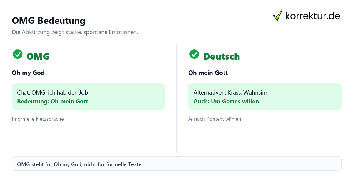 OMG Bedeutung: englische Langform und deutsche Entsprechungen im Vergleich