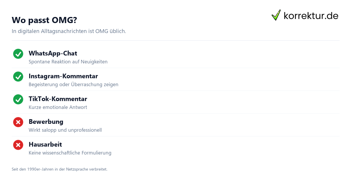 Wo passt OMG? OMG Bedeutung: passende und unpassende Verwendung der Abkürzung