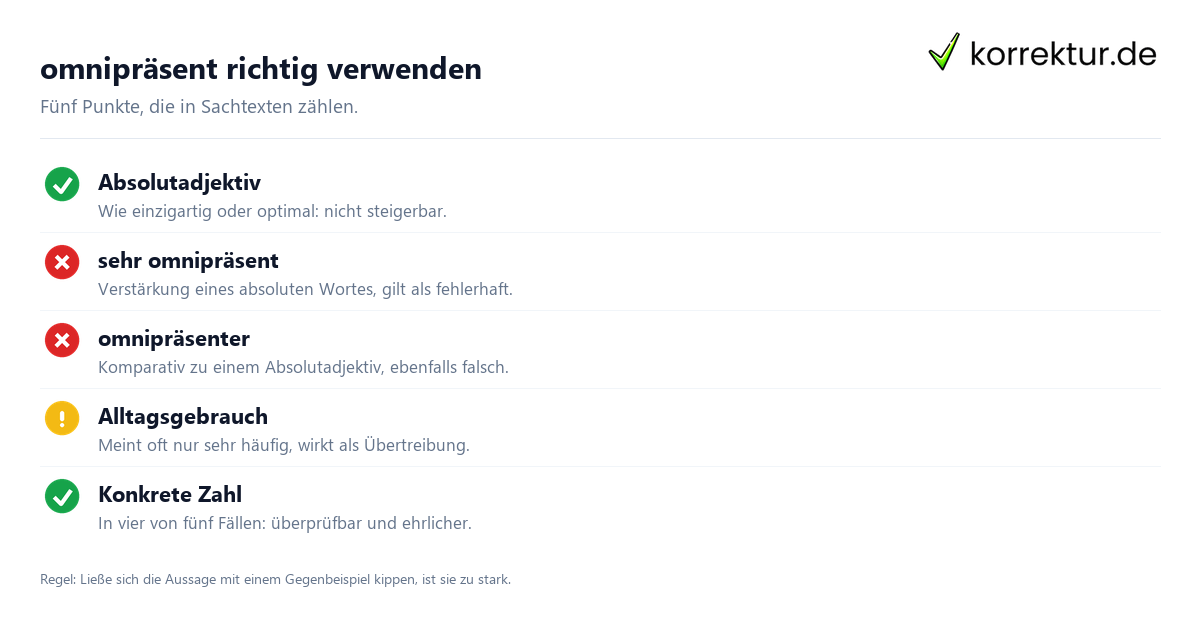 Omnipräsent Bedeutung Omnipräsent Bedeutung