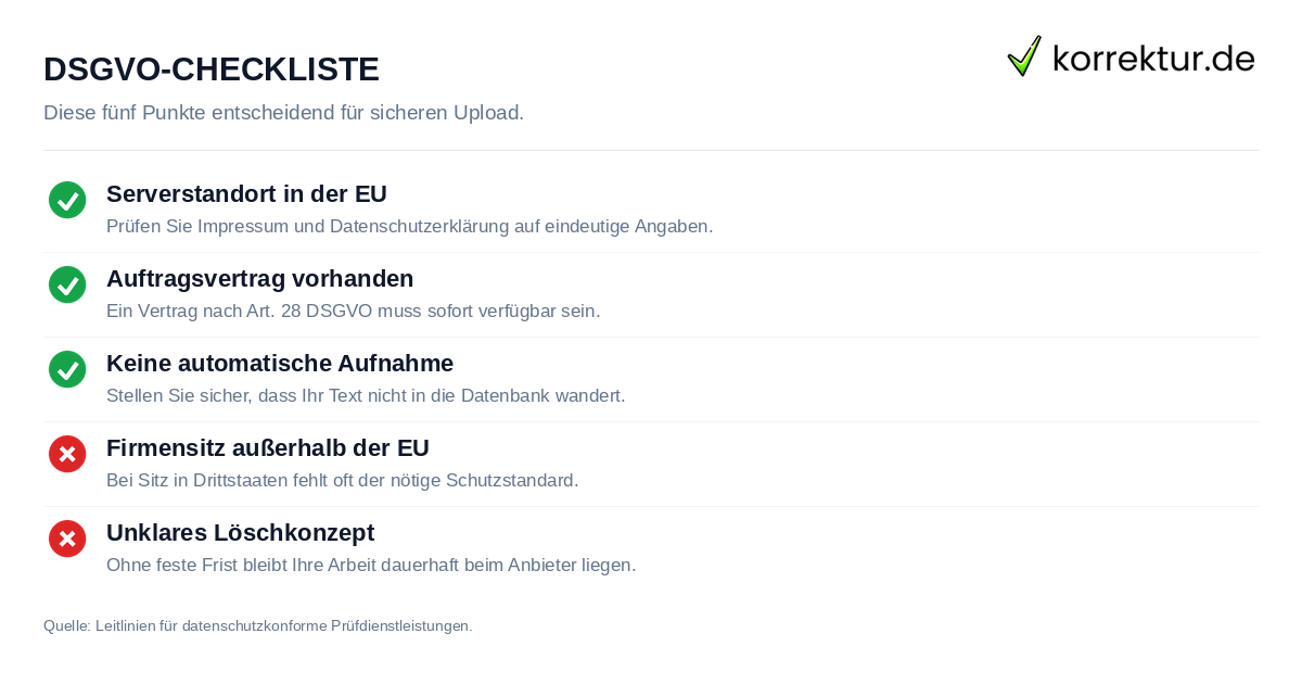 Checkliste für den Wahl eines DSGVO-konformen Plagiatsprüfers online