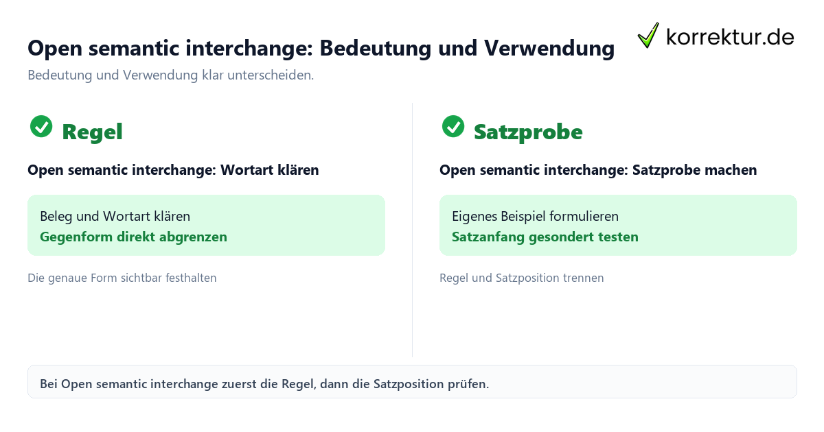 Open semantic interchange: Bedeutung und Verwendung