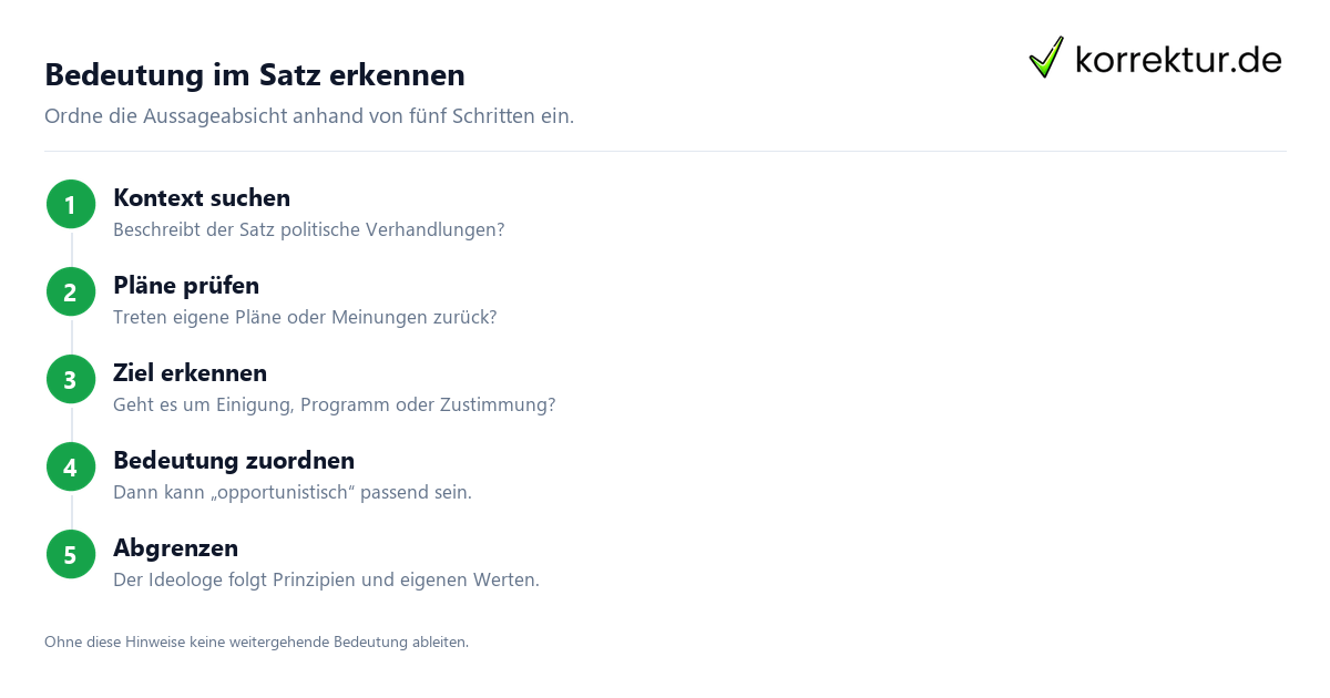 Was bedeutet „opportunistisch“? Bedeutung im Satz erkennen