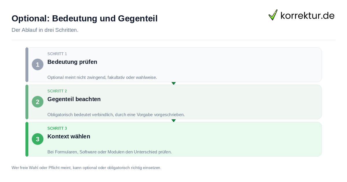 Optional: Bedeutung und Gegenteil: der Ablauf in drei Schritten