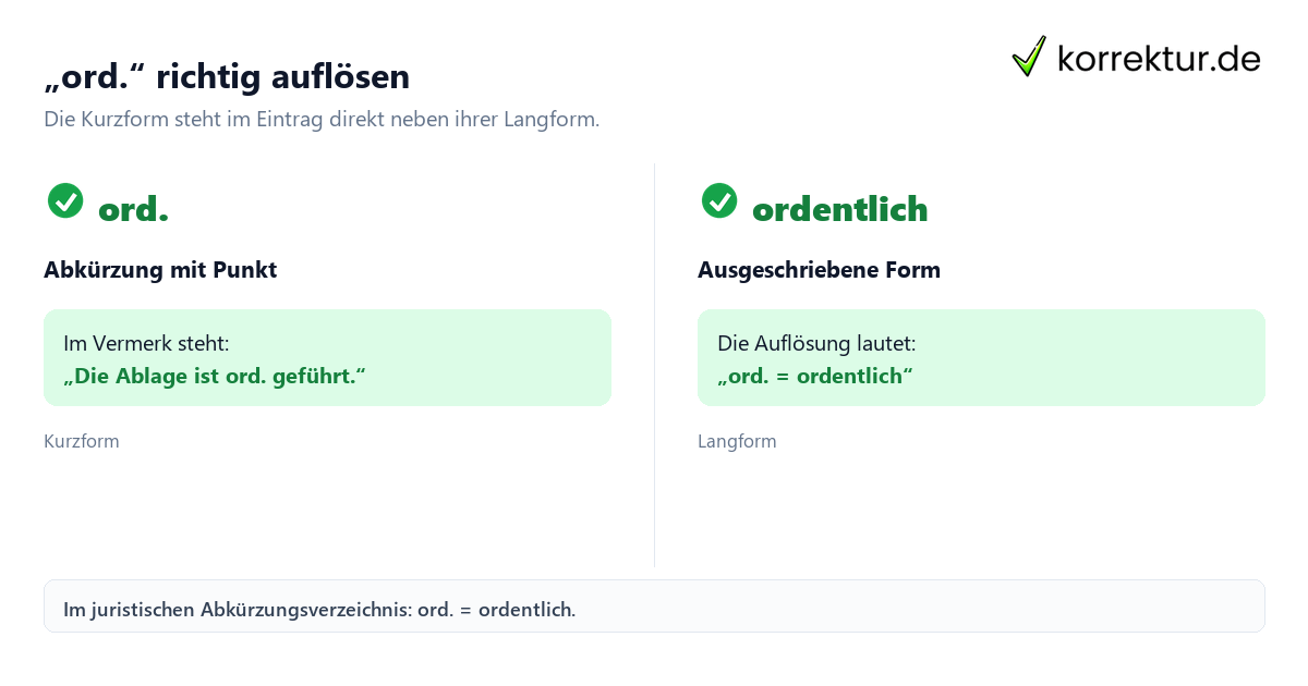 Was bedeutet „ord.“ bei „ordentlich“? Abkürzung und Bedeutung im Vergleich