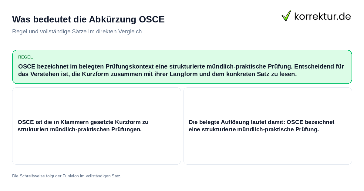 Konkrete Regel und vollständige Beispielsätze zu Was bedeutet die Abkürzung OSCE