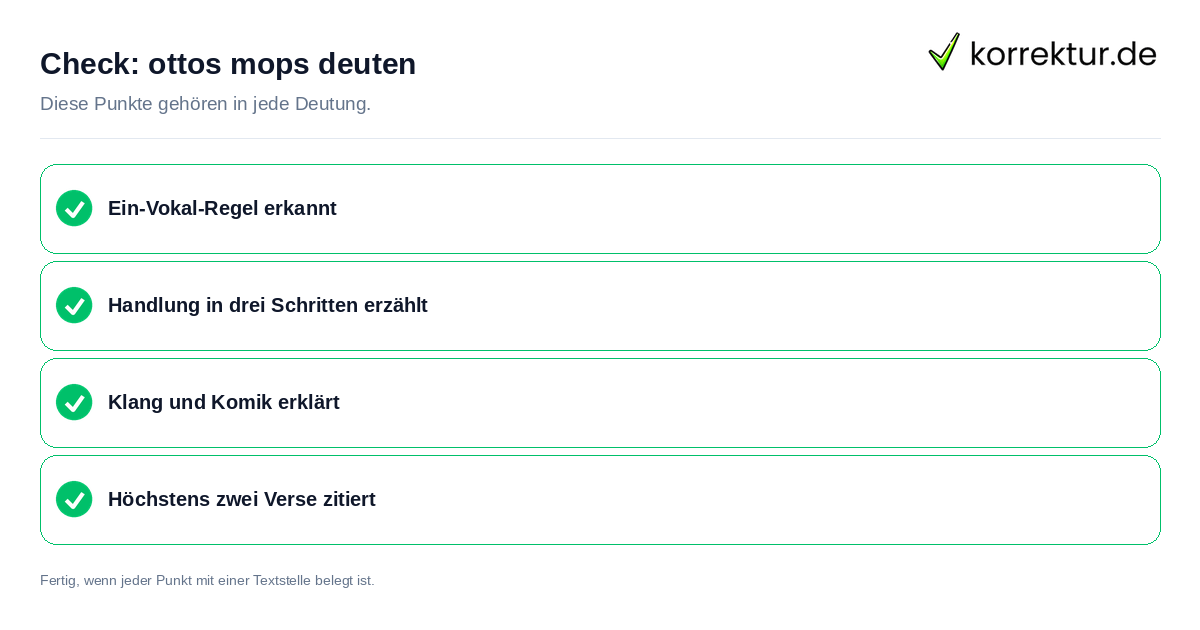 ottos mops deuten: Prüfliste mit vier Punkten
