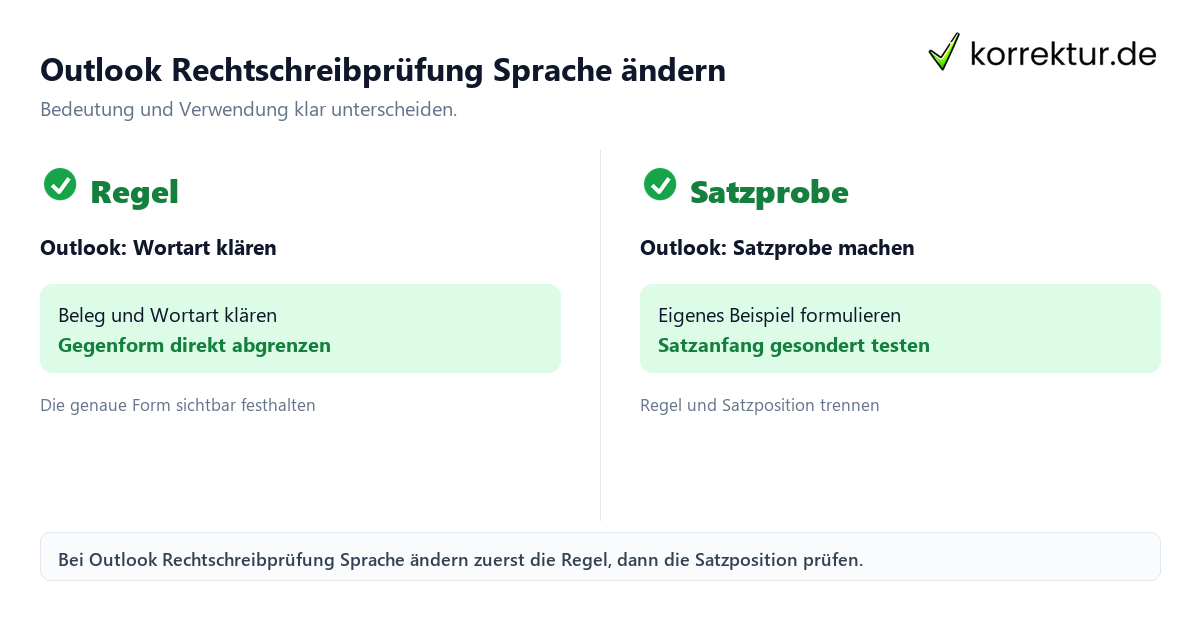 Outlook Rechtschreibprüfung Sprache ändern: Bedeutung und Verwendung