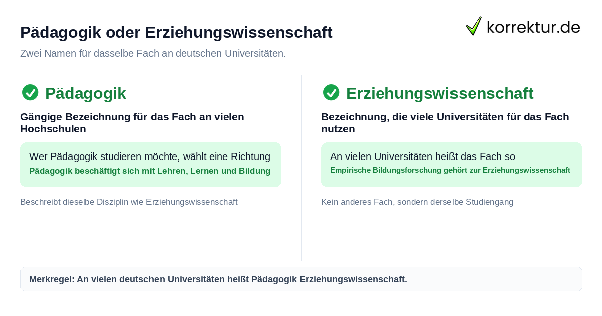 Pädagogik oder Erziehungswissenschaft Pädagogik studieren: Erziehungswissenschaft und Pädagogik im Vergleich