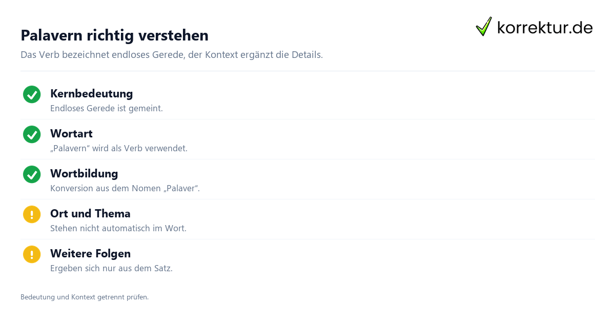 Was „palavern“ bedeutet und wie du es verwendest: Kernbedeutung