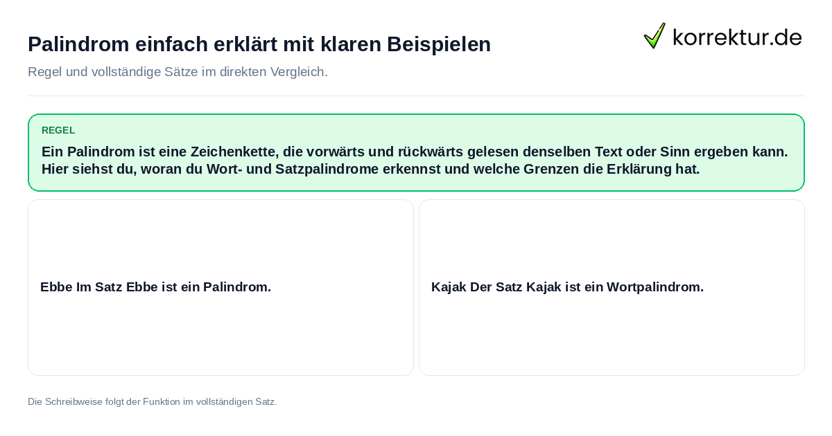 Konkrete Regel und vollständige Beispielsätze zu Palindrom einfach erklärt mit klaren Beispielen