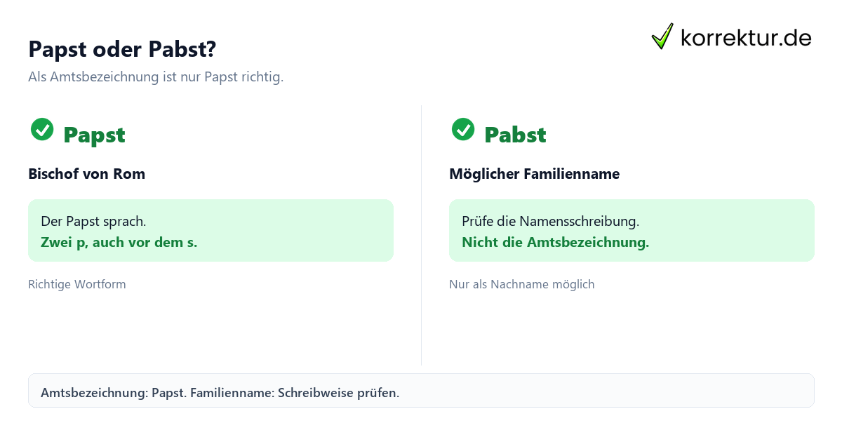 Papst oder Pabst: richtige Schreibweise im Vergleich