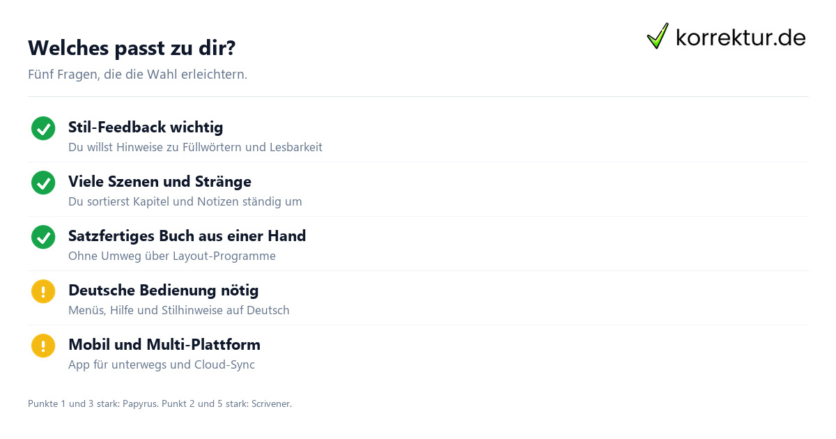 Welches passt zu dir? Entscheidungshilfe Papyrus oder Scrivener: 5 ehrliche Fragen