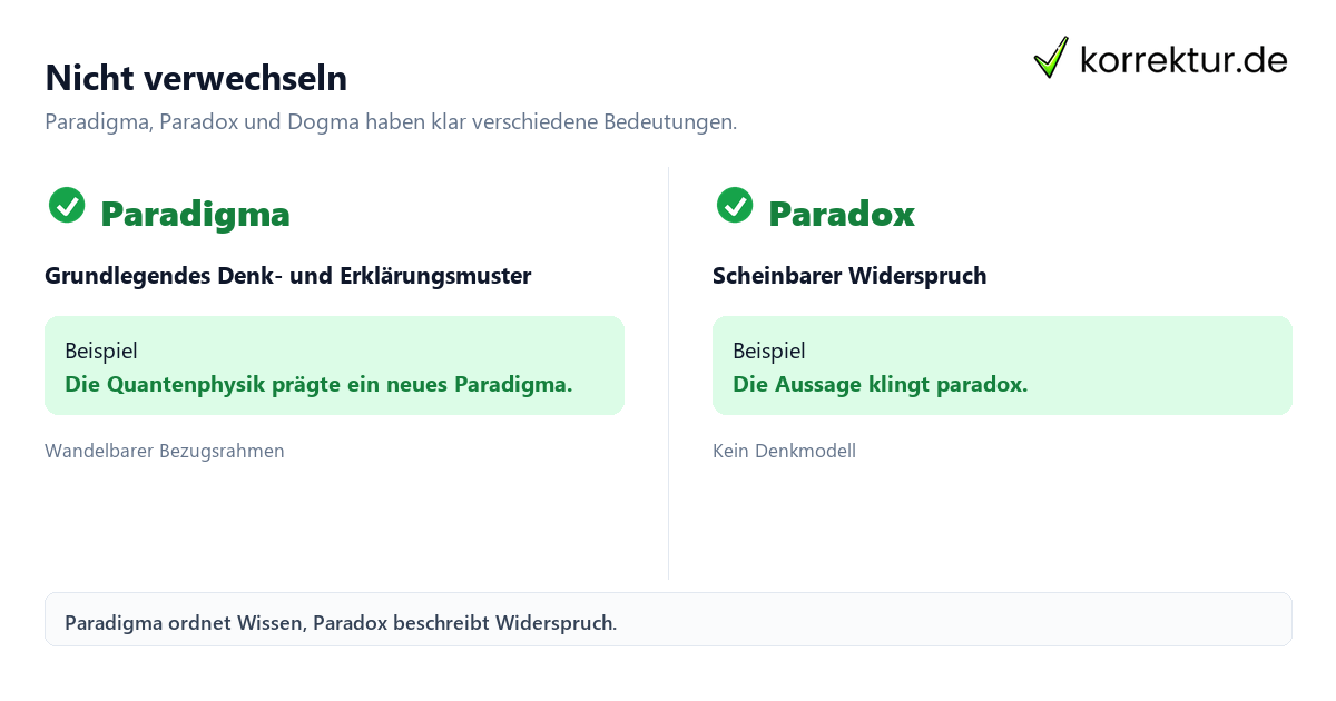 Paradigma Bedeutung: Paradigma, Paradox und Dogma im Vergleich