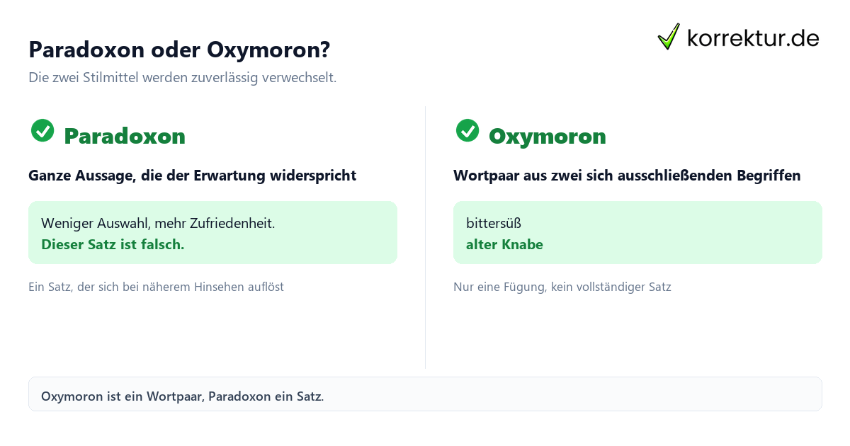 Paradox Bedeutung: Paradoxon vs Oxymoron im Vergleich