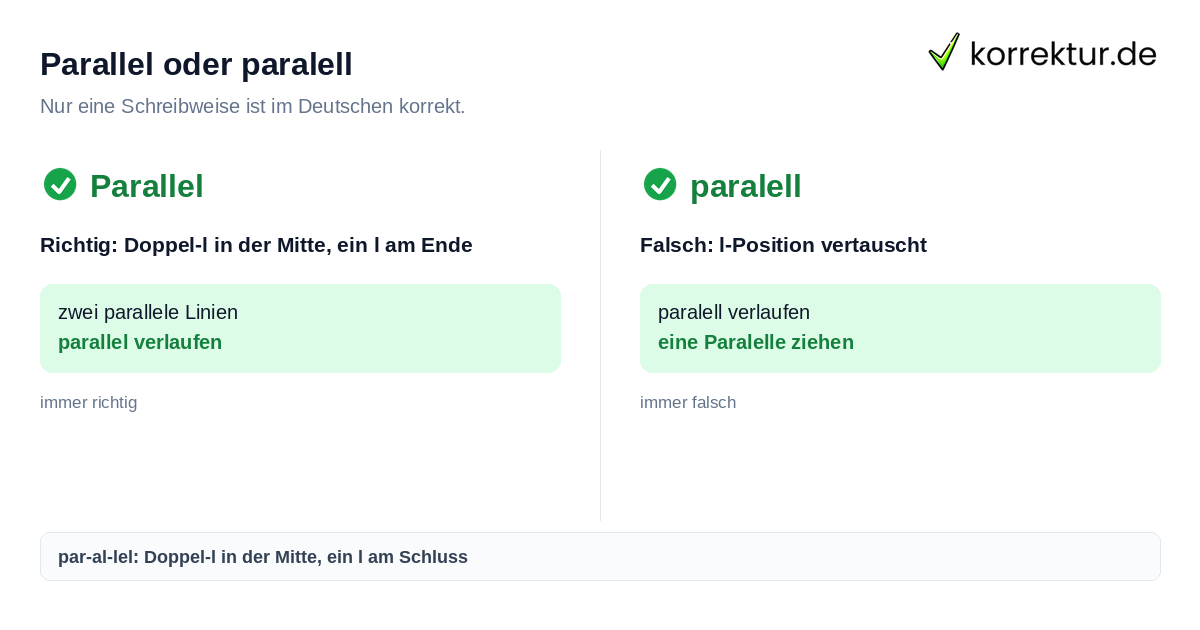 Parallel oder paralell richtig schreiben im Vergleich