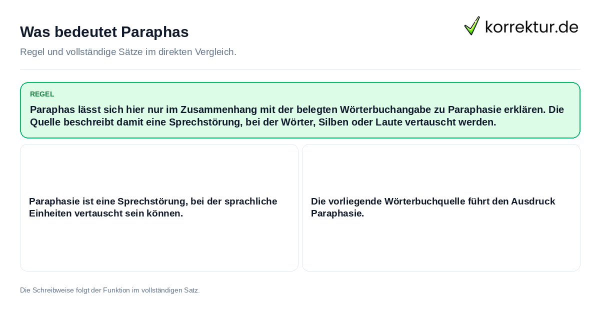 Konkrete Regel und vollständige Beispielsätze zu Was bedeutet Paraphas