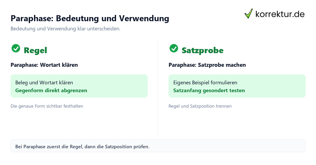 Paraphase: Bedeutung und Verwendung mit Bedeutung und passender Verwendung im Vergleich