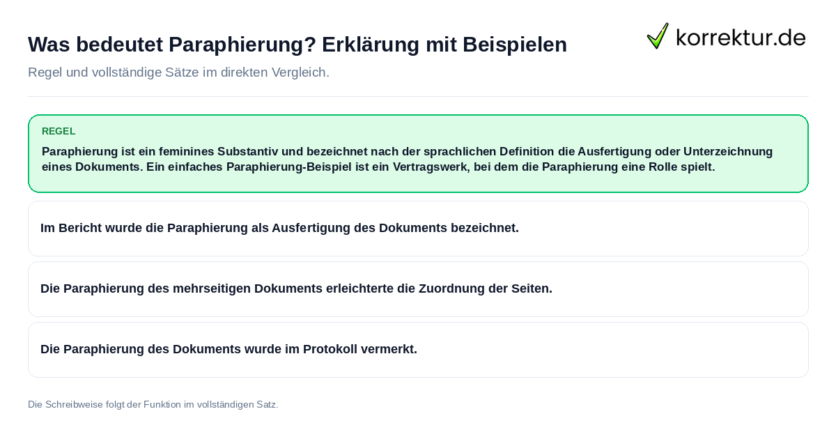Konkrete Regel und vollständige Beispielsätze zu Was bedeutet Paraphierung? Erklärung mit Beispielen