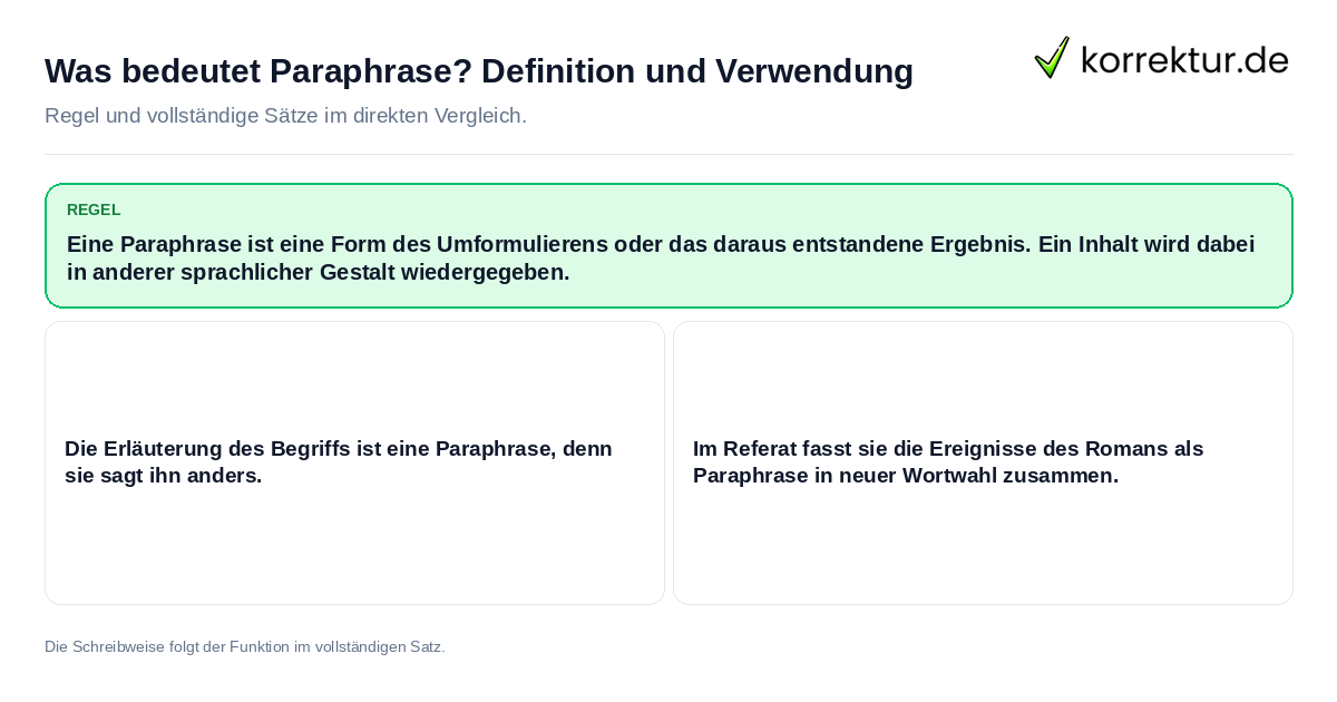 Konkrete Regel und vollständige Beispielsätze zu Was bedeutet Paraphrase? Definition und Verwendung