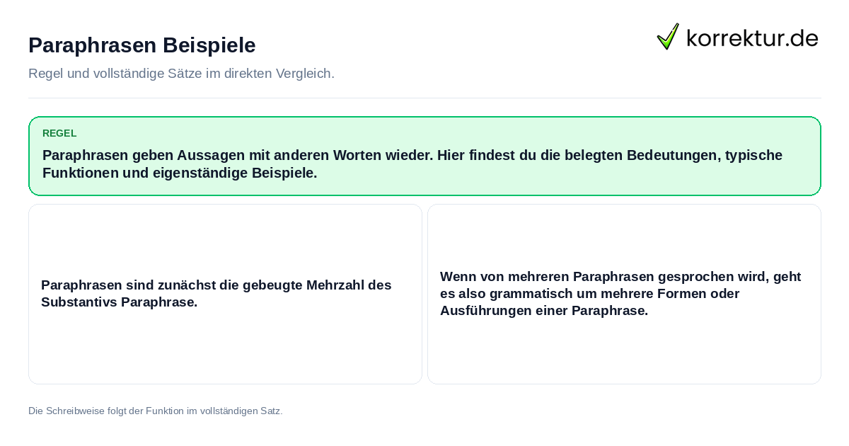 Konkrete Regel und vollständige Beispielsätze zu Paraphrasen Beispiele