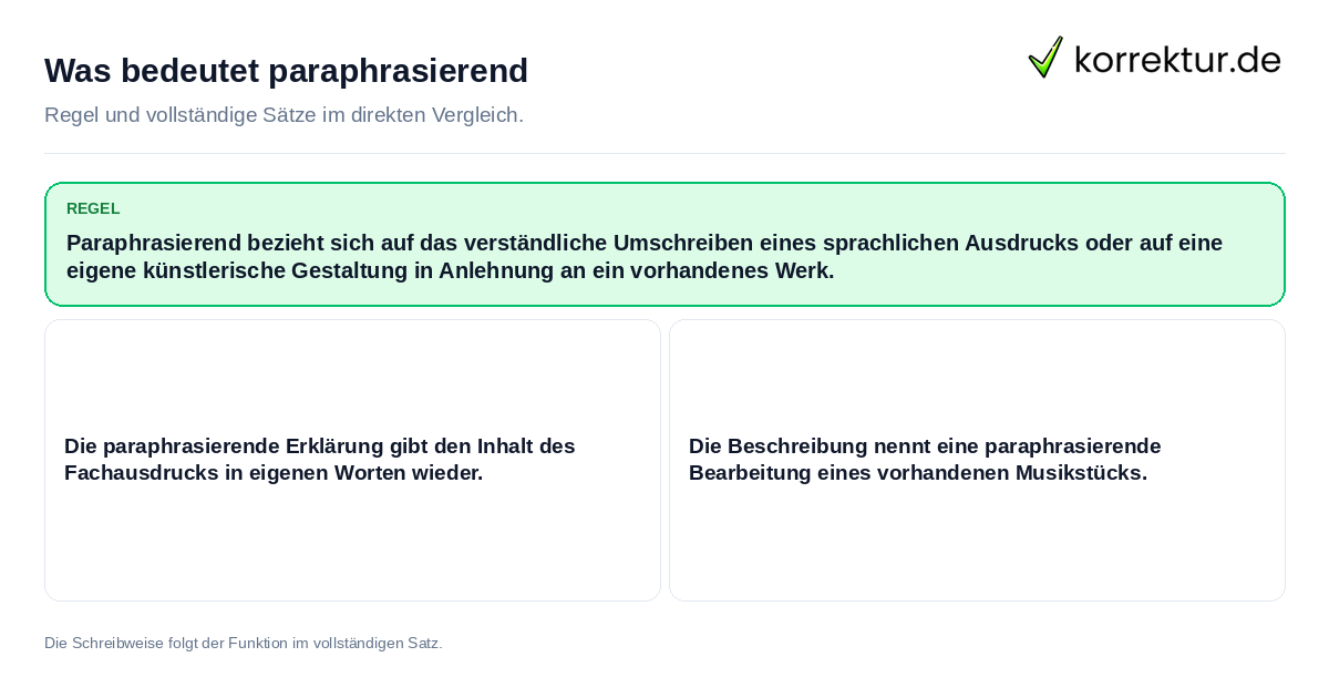 Konkrete Regel und vollständige Beispielsätze zu Was bedeutet paraphrasierend