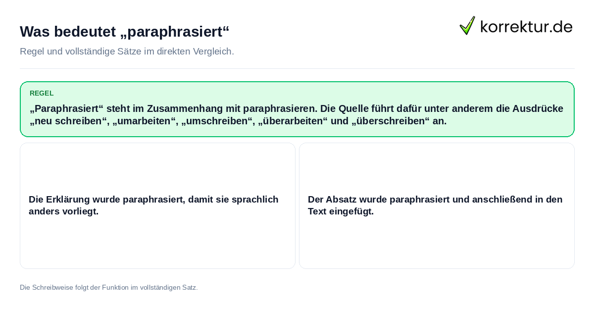 Konkrete Regel und vollständige Beispielsätze zu Was bedeutet „paraphrasiert“