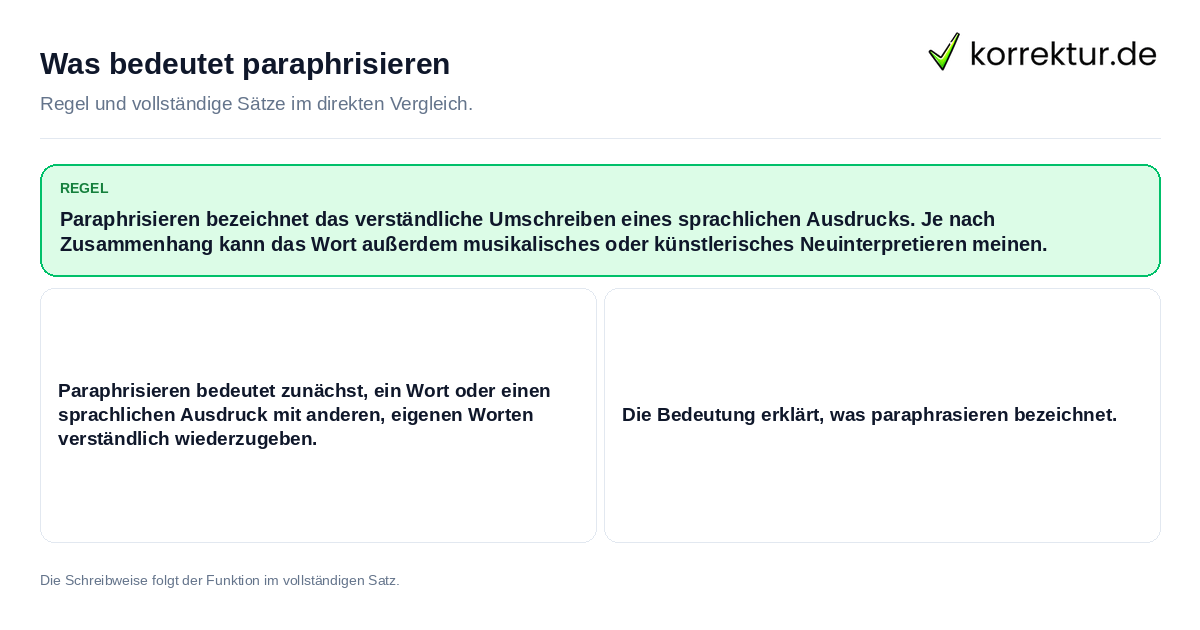 Konkrete Regel und vollständige Beispielsätze zu Was bedeutet paraphrisieren