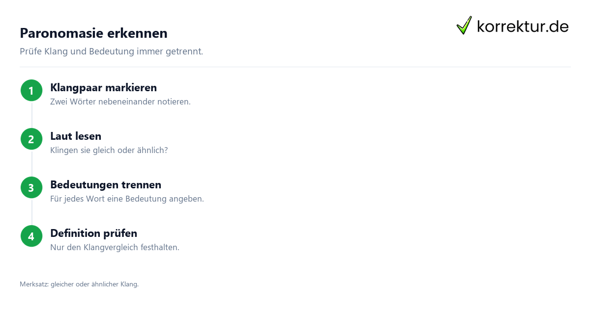 Paronomasie als Wortspiel verständlich erklärt: Klangpaar prüfen