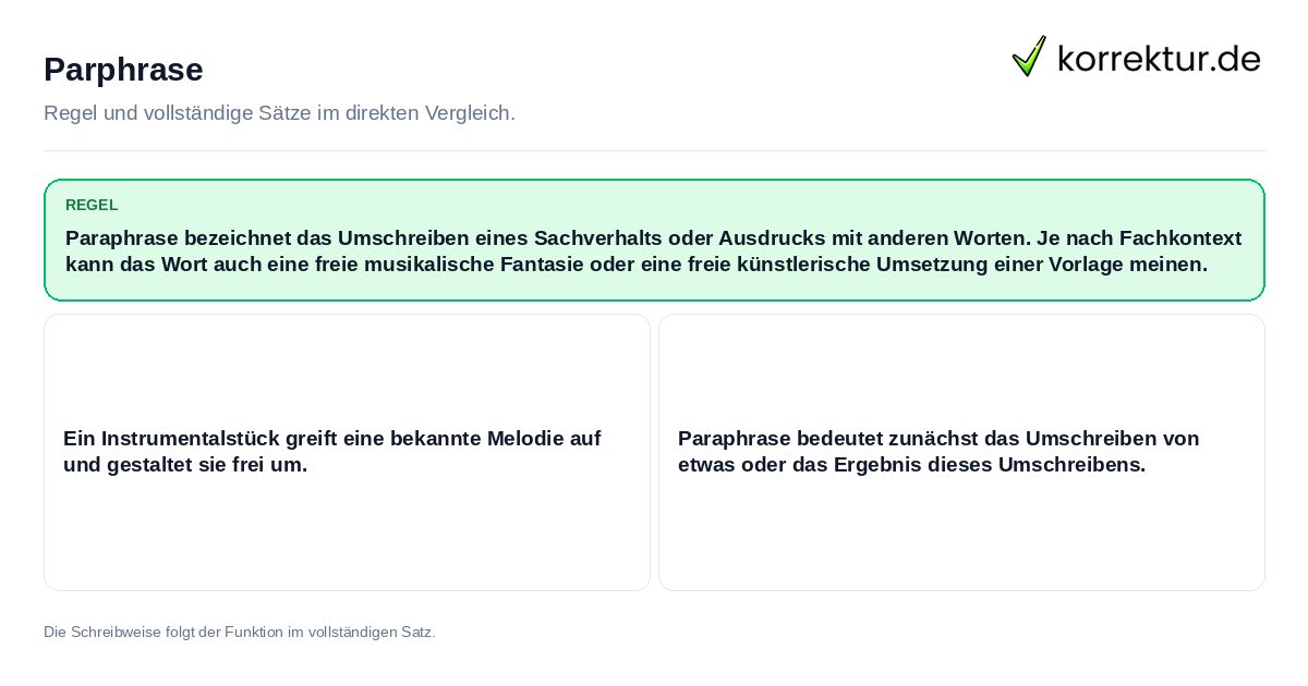 Konkrete Regel und vollständige Beispielsätze zu Parphrase