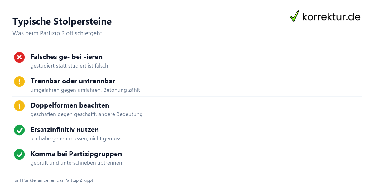 Partizip 2 häufige Fehler ohne ge-