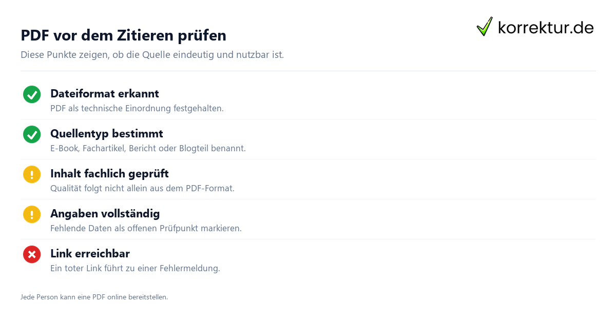 PDF zitieren: Dateiformat und Quellentyp prüfen, Checkliste zur Quellenqualität