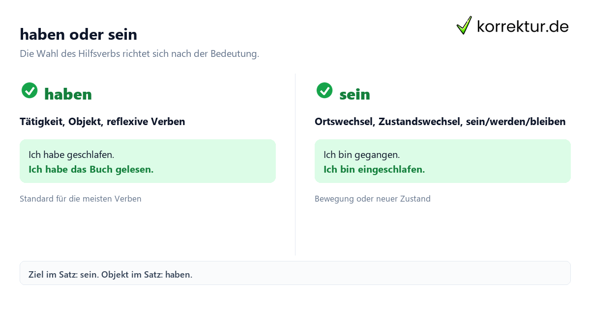 Perfekt mit haben oder sein: Regel mit Beispielen