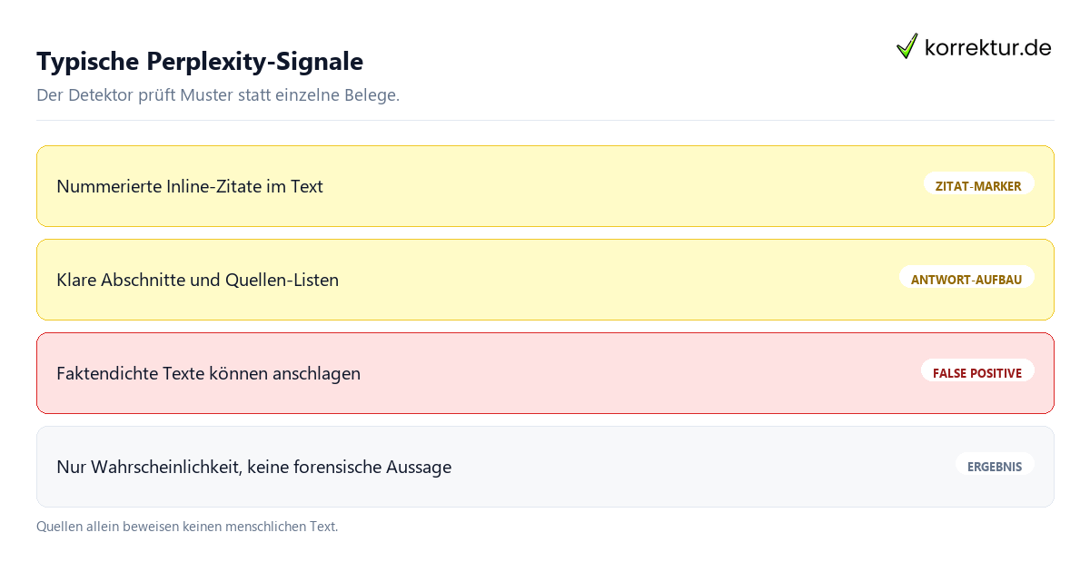Typische Perplexity-Signale Perplexity-Output-Detector erkennt typische Recherche-KI-Texte