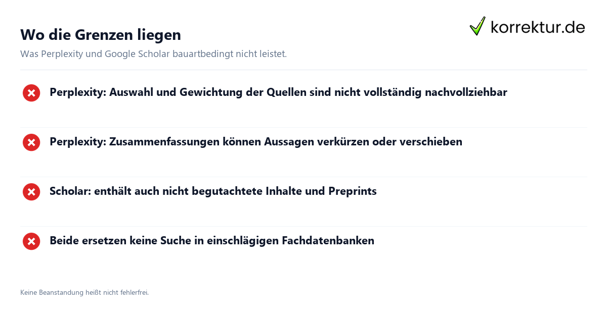 Wo die Grenzen liegen Perplexity und Google Scholar in der Recherche: Grenzen im Überblick
