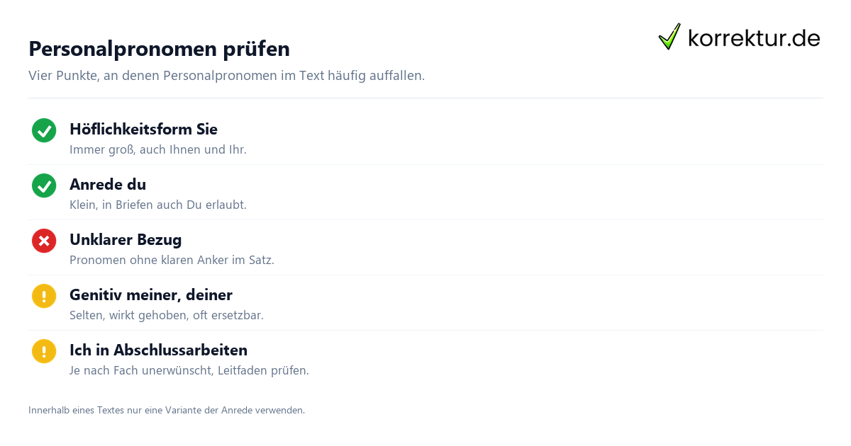 Personalpronomen Personalpronomen