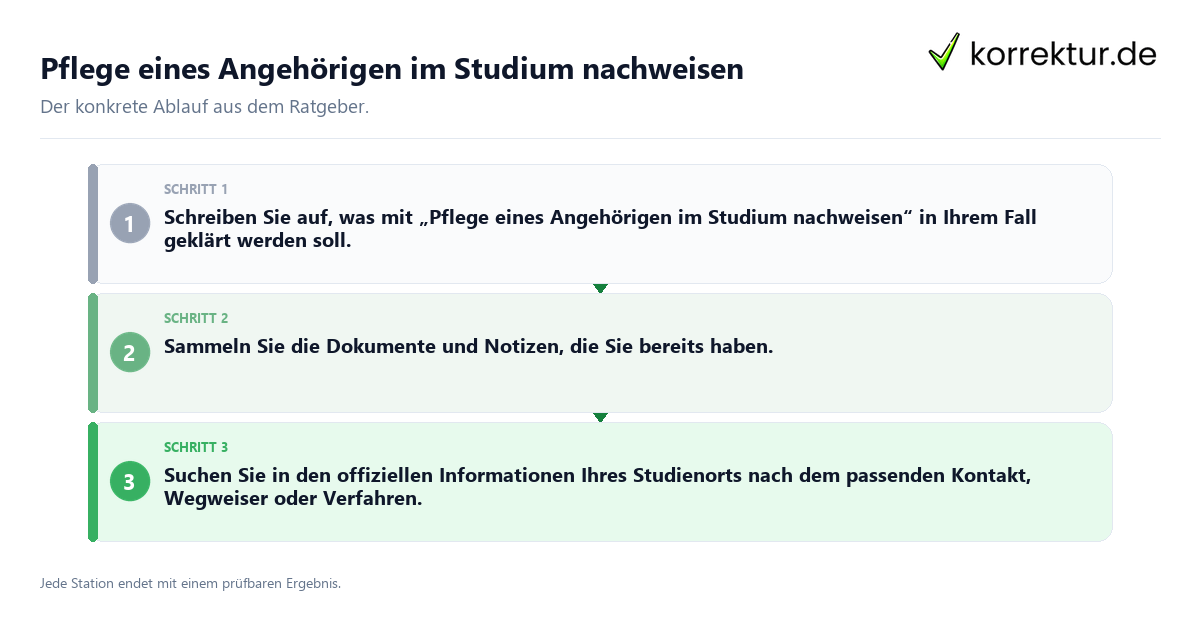 Pflege eines Angehörigen im Studium nachweisen Konkrete Schritte zu Pflege eines Angehörigen im Studium nachweisen