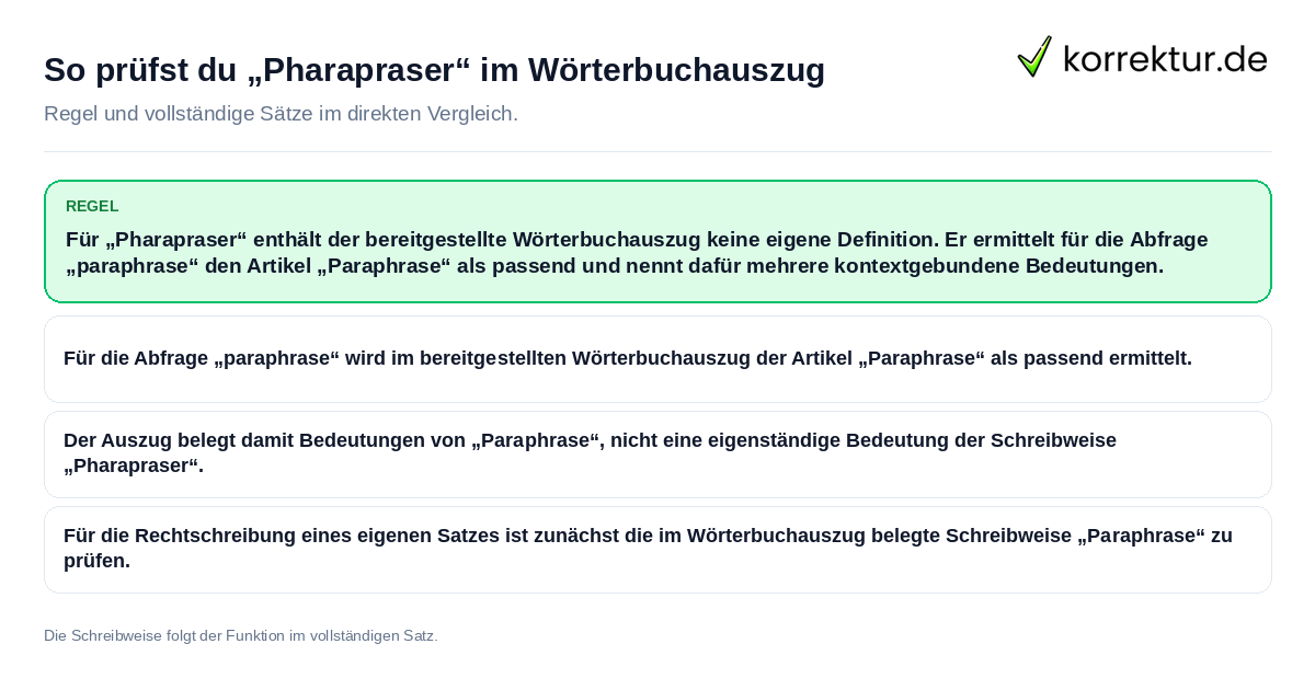 Konkrete Regel und vollständige Beispielsätze zu So prüfst du „Pharapraser“ im Wörterbuchauszug