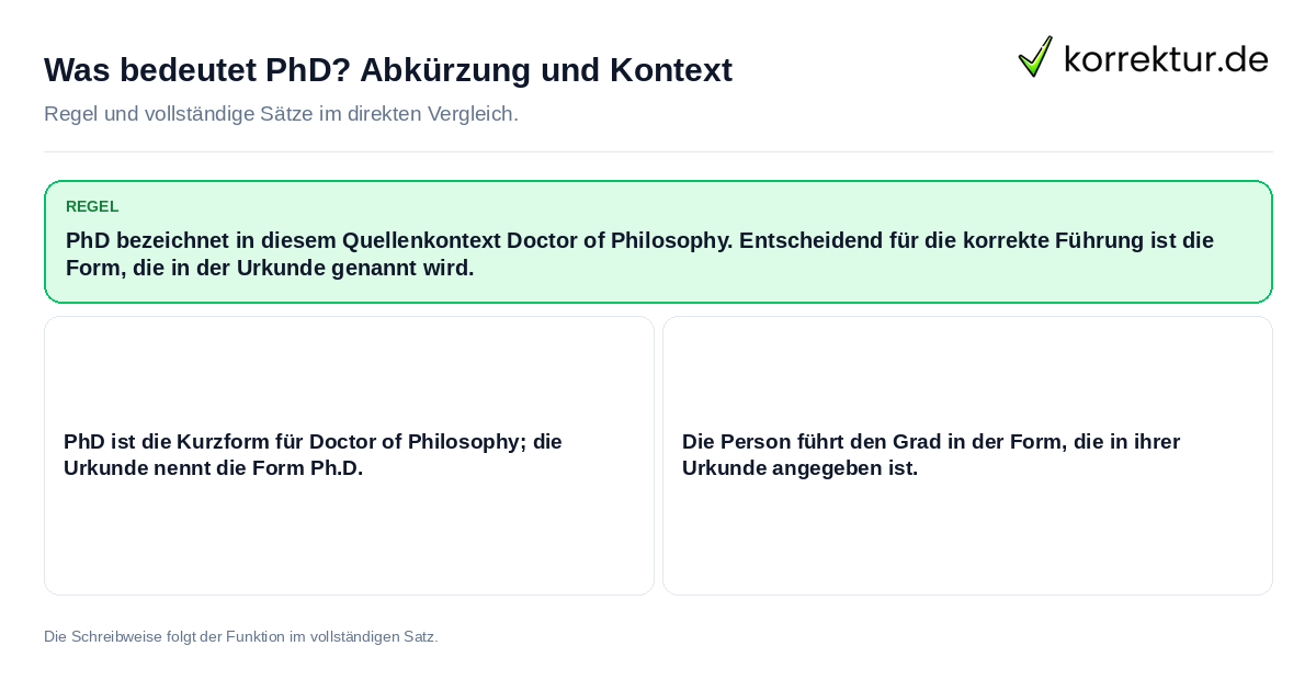 Was bedeutet PhD? Abkürzung und Kontext Konkrete Regel und vollständige Beispielsätze zu Was bedeutet PhD? Abkürzung und Kontext
