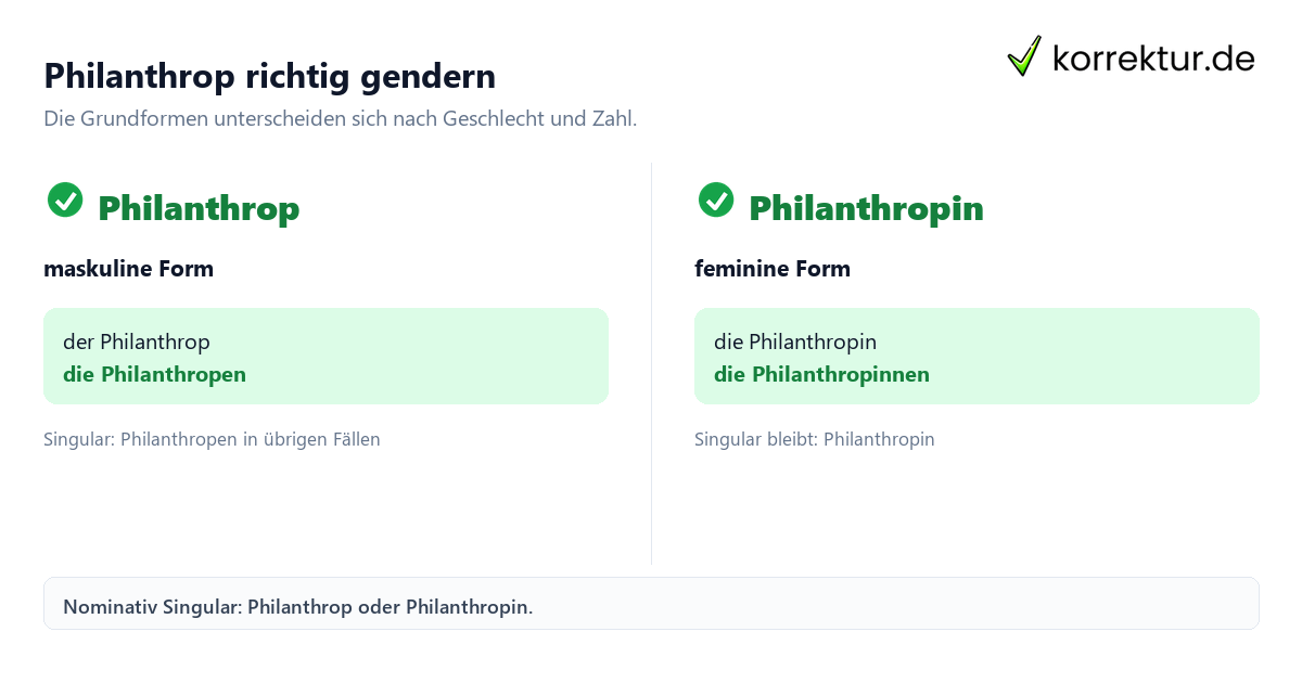 Philanthrop gendern: Philanthrop und Philanthropin im Vergleich