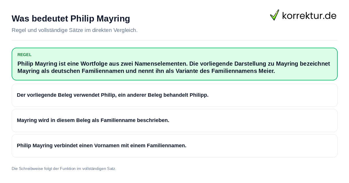 Konkrete Regel und vollständige Beispielsätze zu Was bedeutet Philip Mayring
