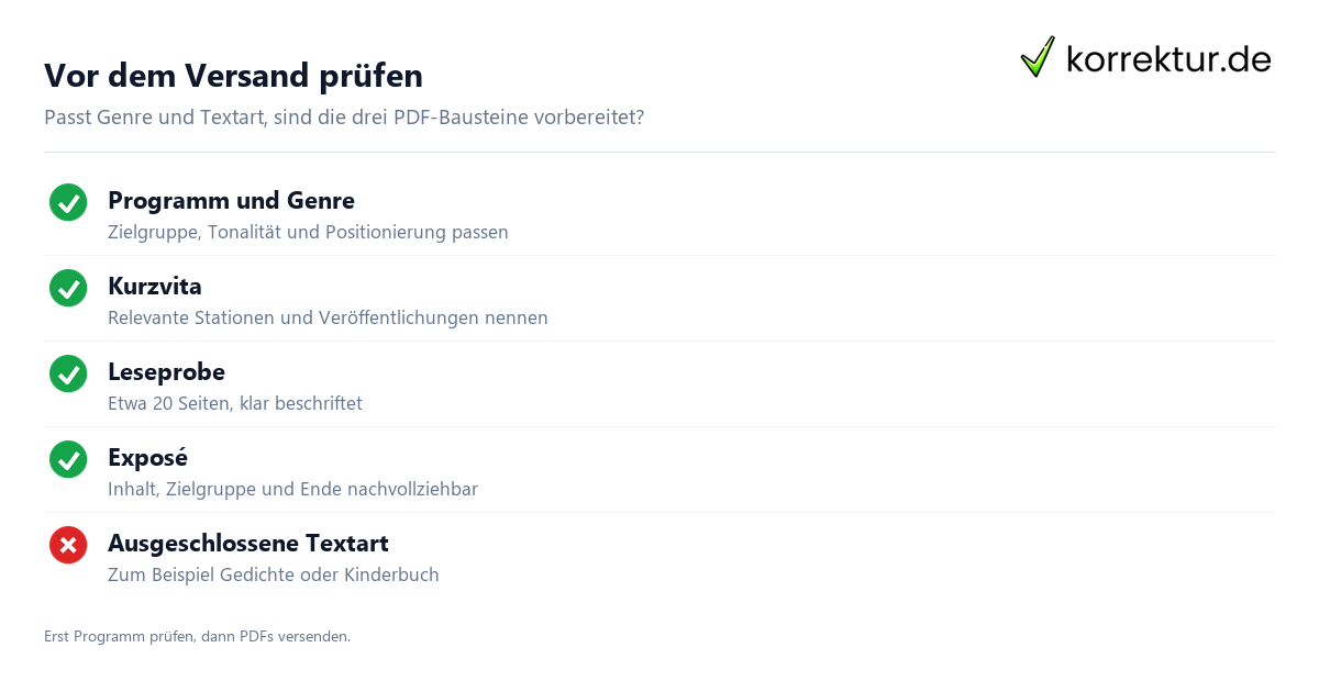 Dein Manuskript beim Piper Verlag richtig einreichen: Programm und Unterlagen prüfen