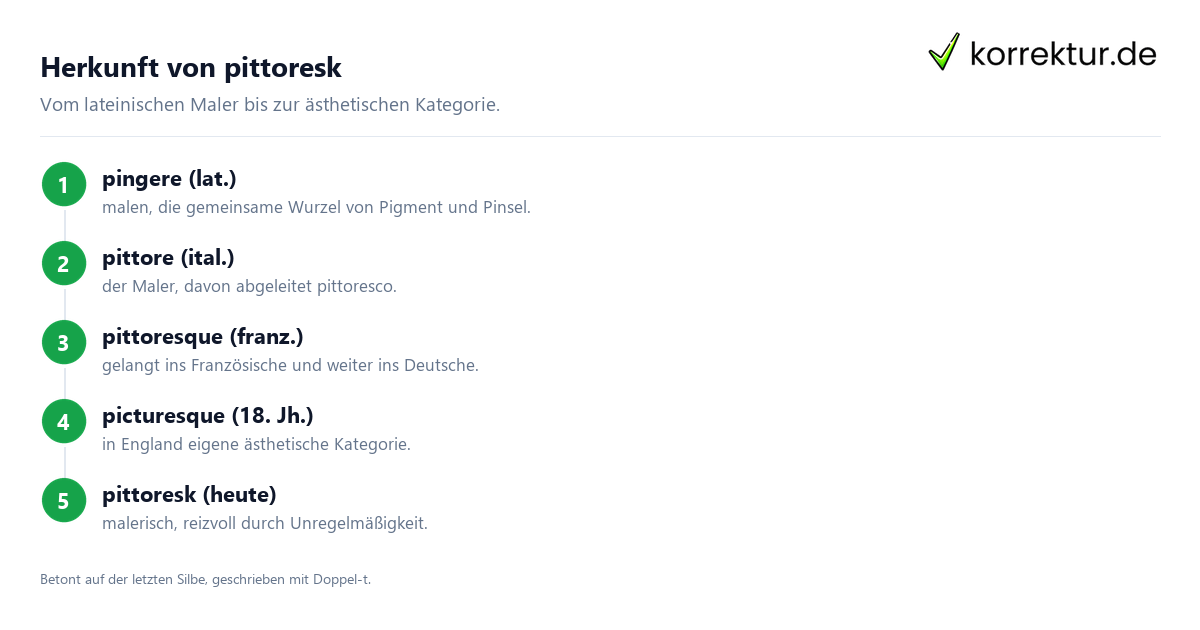 Pittoresk Bedeutung