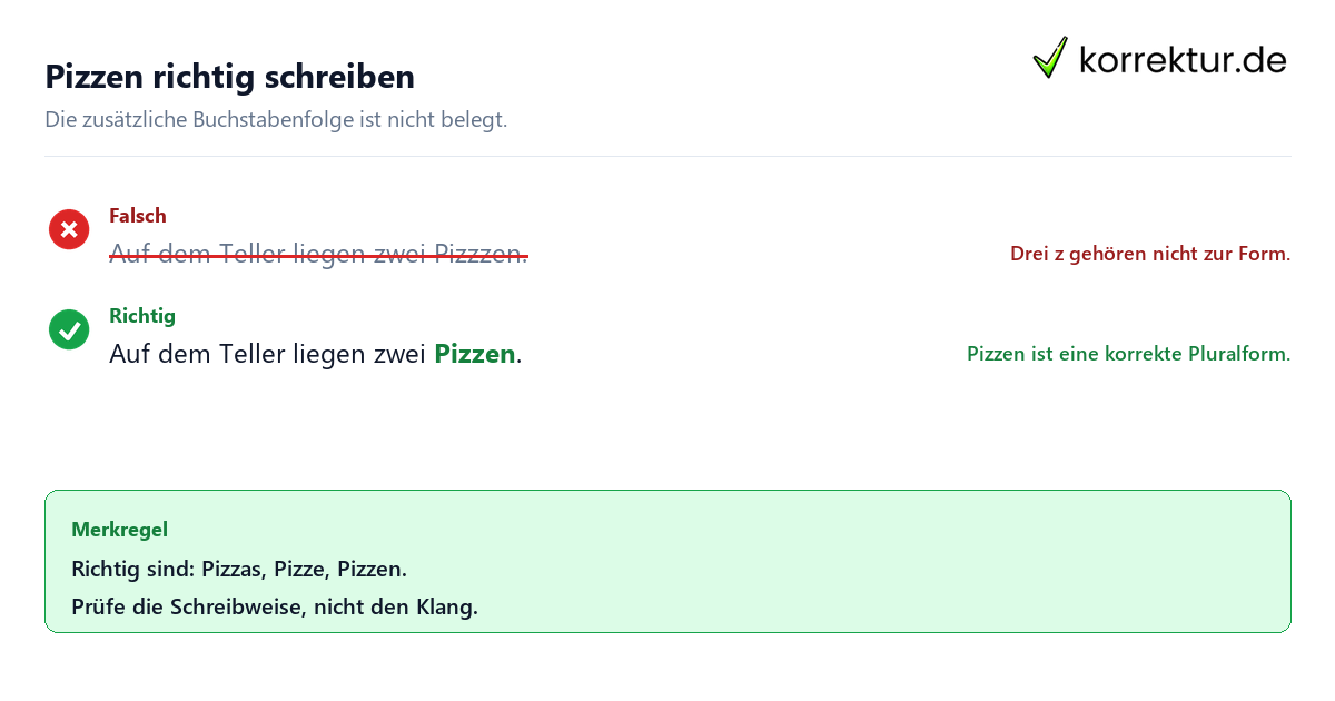 Pizzen richtig schreiben Pizzas, Pizze oder Pizzen: Das ist korrekt, Schreibweise Pizzen prüfen
