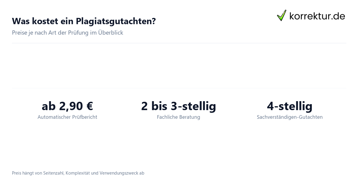 Plagiatsgutachten vs. Prüfbericht Plagiatsgutachten vs Prüfbericht: automatisch günstig oder Sachverständigen-Gutachten