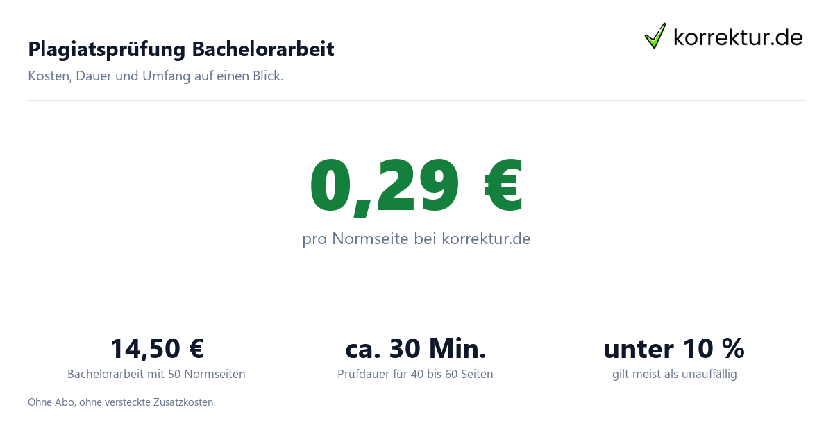Plagiatsprüfung Bachelorarbeit – häufige Fehlerquellen Plagiatsprüfung Bachelorarbeit: typische unbeabsichtigte Plagiatquellen vor der Abgabe
