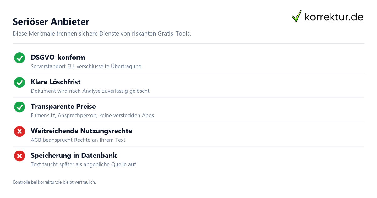 Seriöser Anbieter Plagiatsprüfung erlaubt: Checkliste seriöser Anbieter