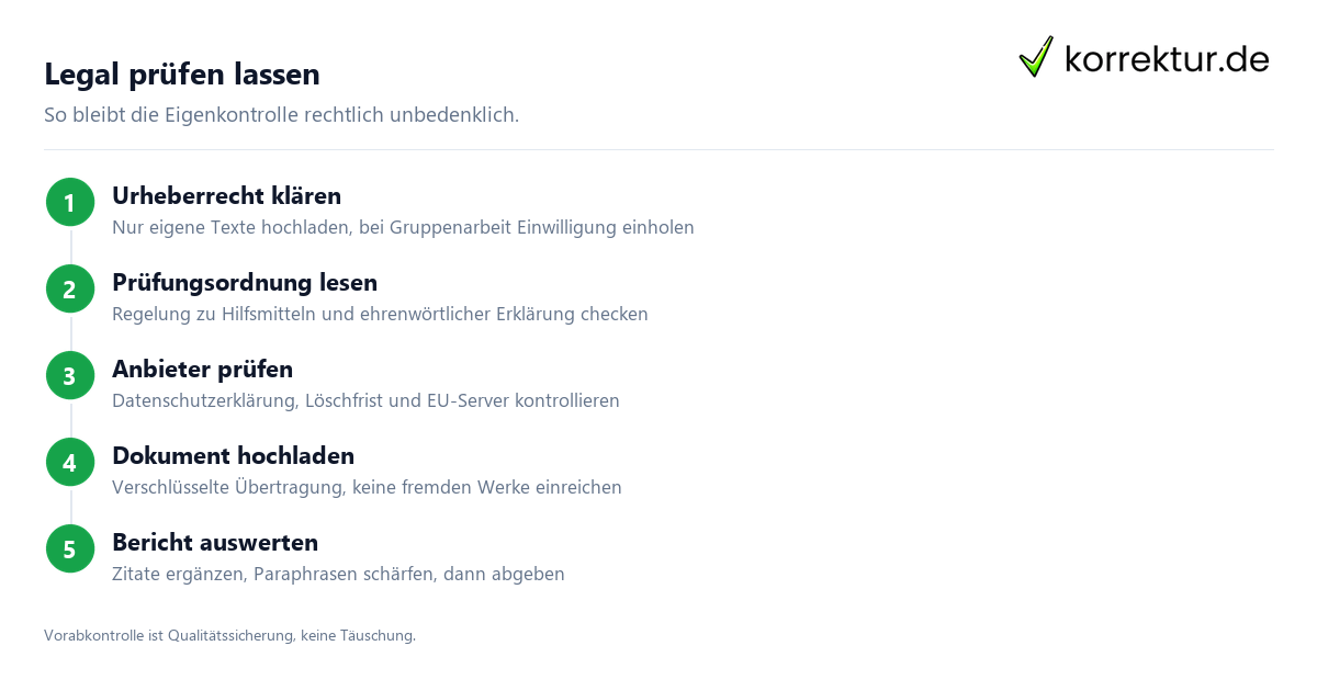 Legal prüfen lassen Plagiatsprüfung erlaubt: Schritte zur legalen Vorabkontrolle