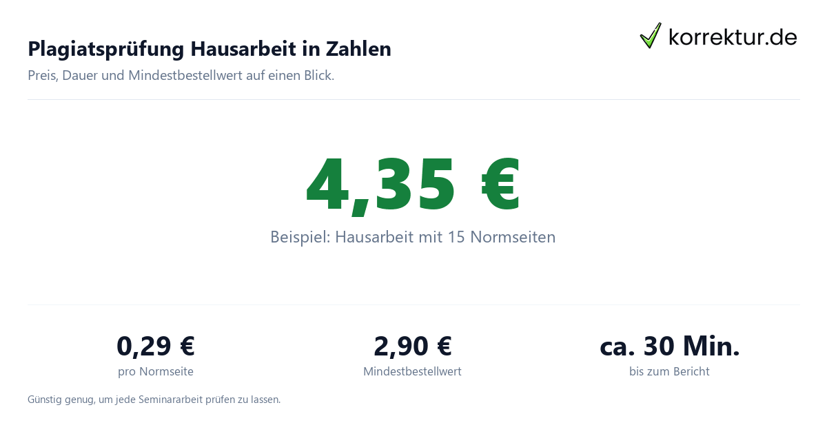 Plagiatsprüfung Hausarbeit – typische Fehler Plagiatsprüfung Hausarbeit: typische Zitierfehler unter Zeitdruck im Semester